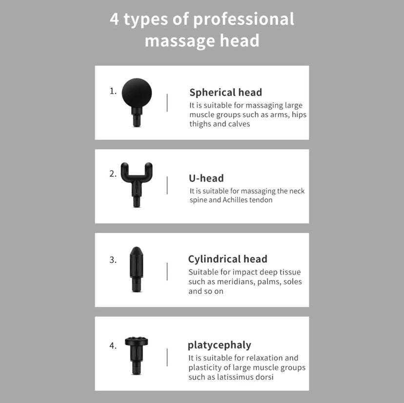 Nordica Deep Tissue Massage Gun – Percussion Muscle Recovery & Pain Relief